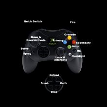 Xbox Controller Settings (GameBanana > Tools > Other/Misc) - GAMEBANANA